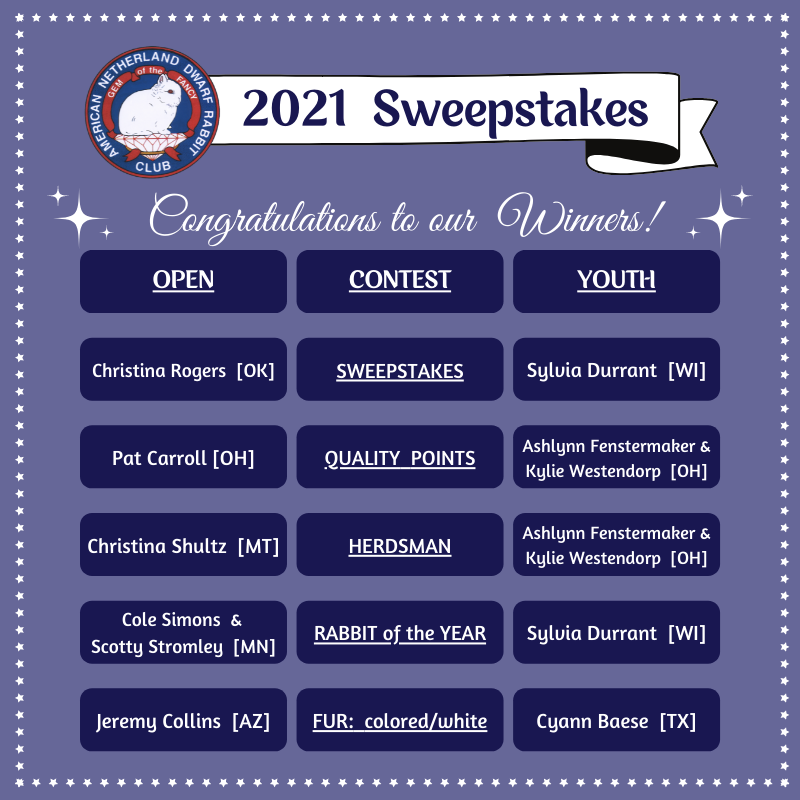 2021_Sweepstakes_Winners.png 2021_Sweepstakes_Winners.png