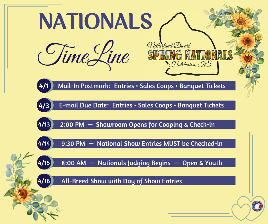 23Nat-TimeLine1.png