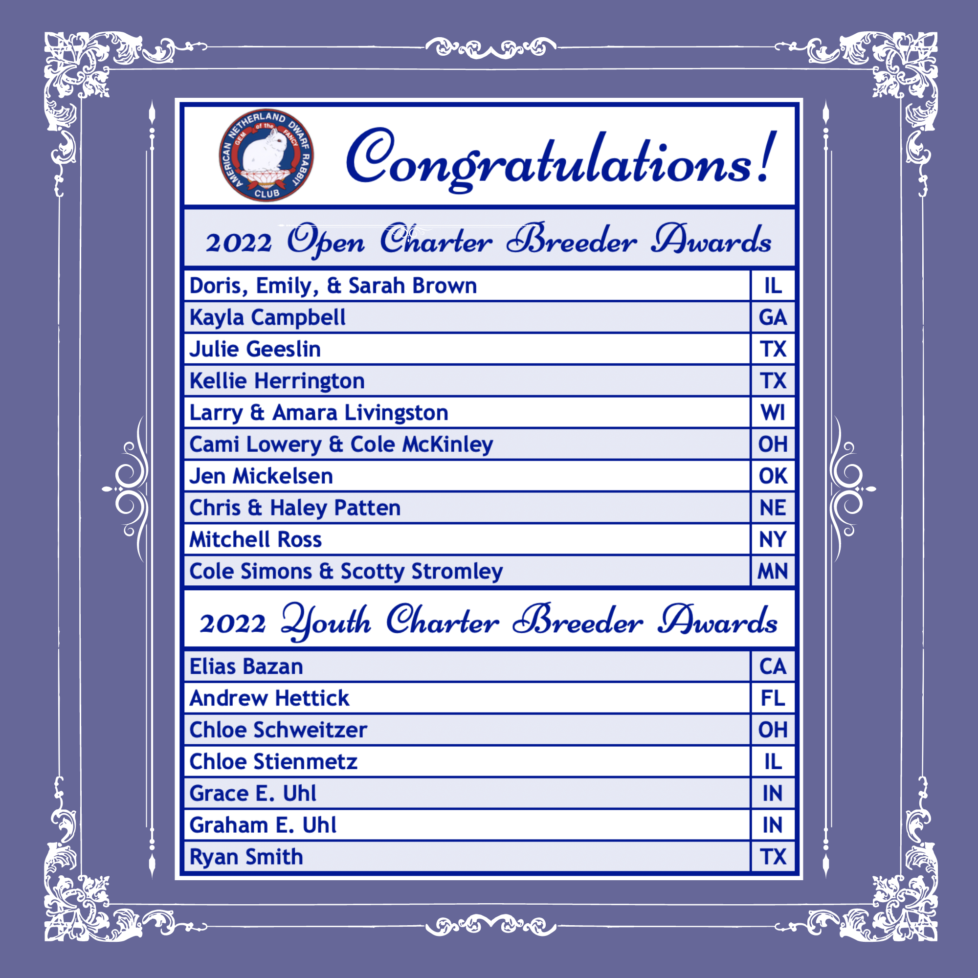 2022_Charter_Breeder_Awards.png