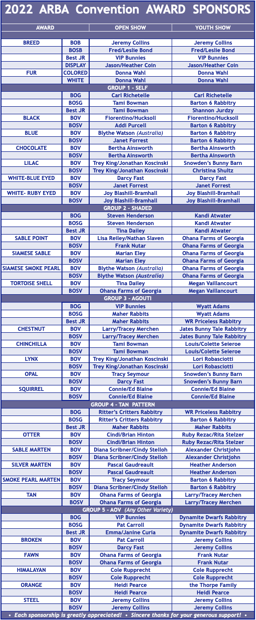 22CVN-AwardSponsors.png 22CVN-AwardSponsors.png