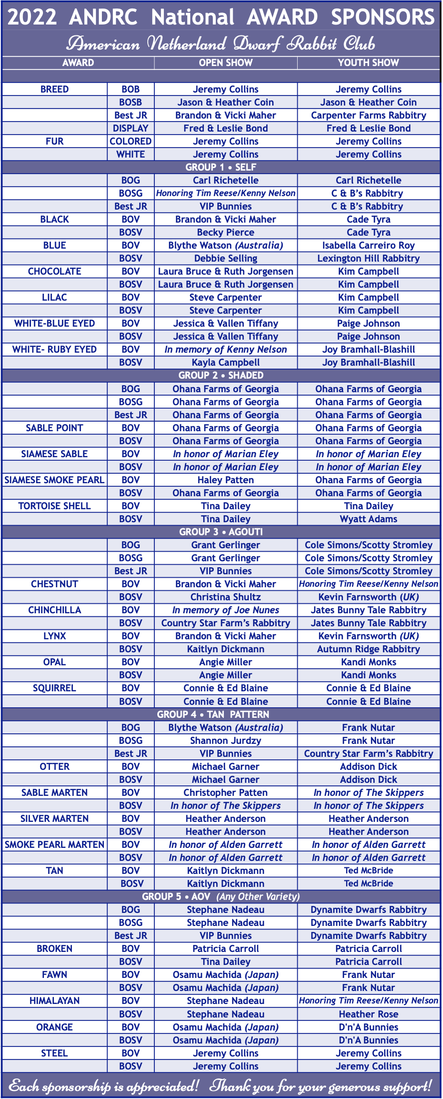 22NAT-AwardSponsors.png 22NAT-AwardSponsors.png